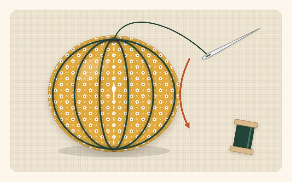 Illustration of a stuffed fabric ball with thread wrapped over it from top to bottom, dividing it into sections