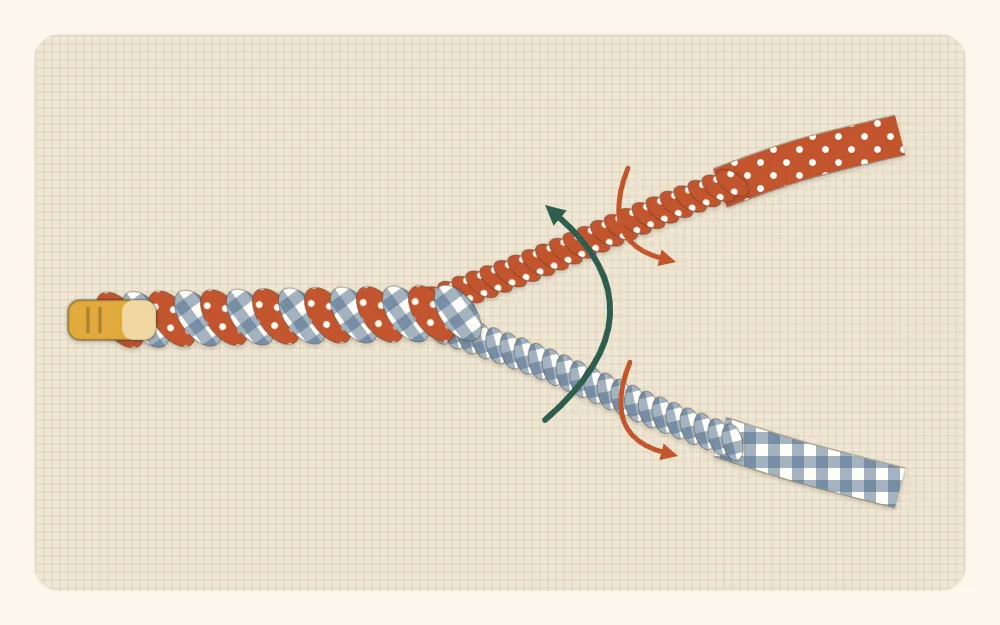 Illustration of two fabric strips being twisted together with arrows showing the direction of the twist